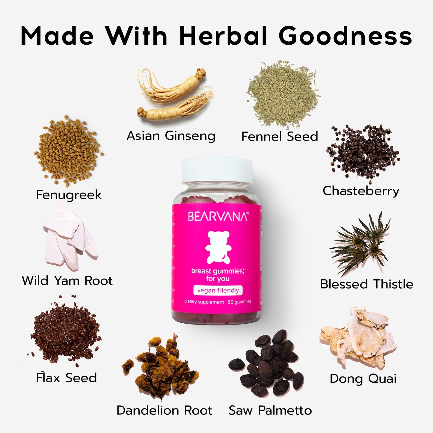 BEARVANA BBL Gummies